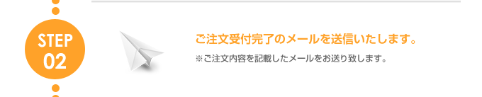 ご注文受付完了のメールを送信いたします。