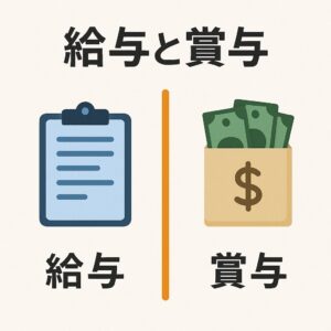 賞与と賞与支払届